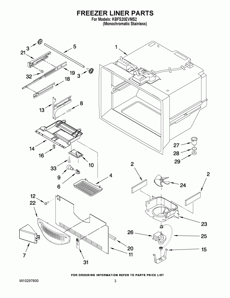 FREEZER LINER PARTS Diagram and Parts List for KBFS20EVMS2  KitchenAid Refrigerator