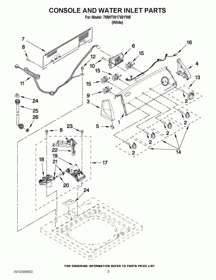 CONSOLE AND WATER INLET PARTS Diagram and Parts List for 7MWTW1750YW0  Whirlpool Washer
