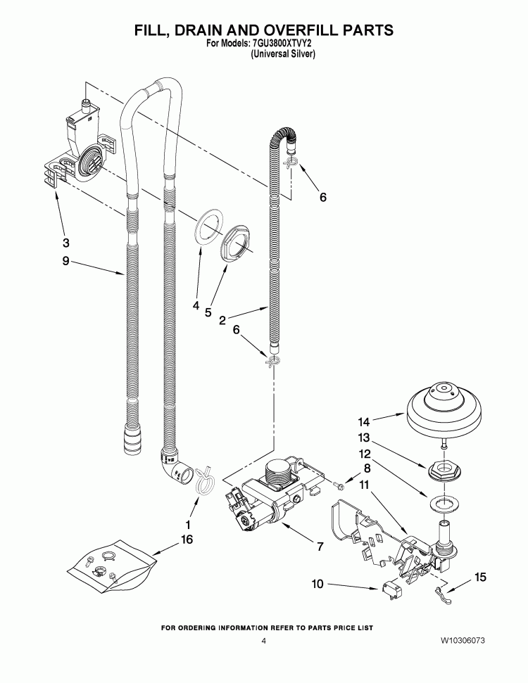 FILL, DRAIN AND OVERFILL PARTS Diagram and Parts List for 7GU3800XTVY2  Whirlpool Dishwasher
