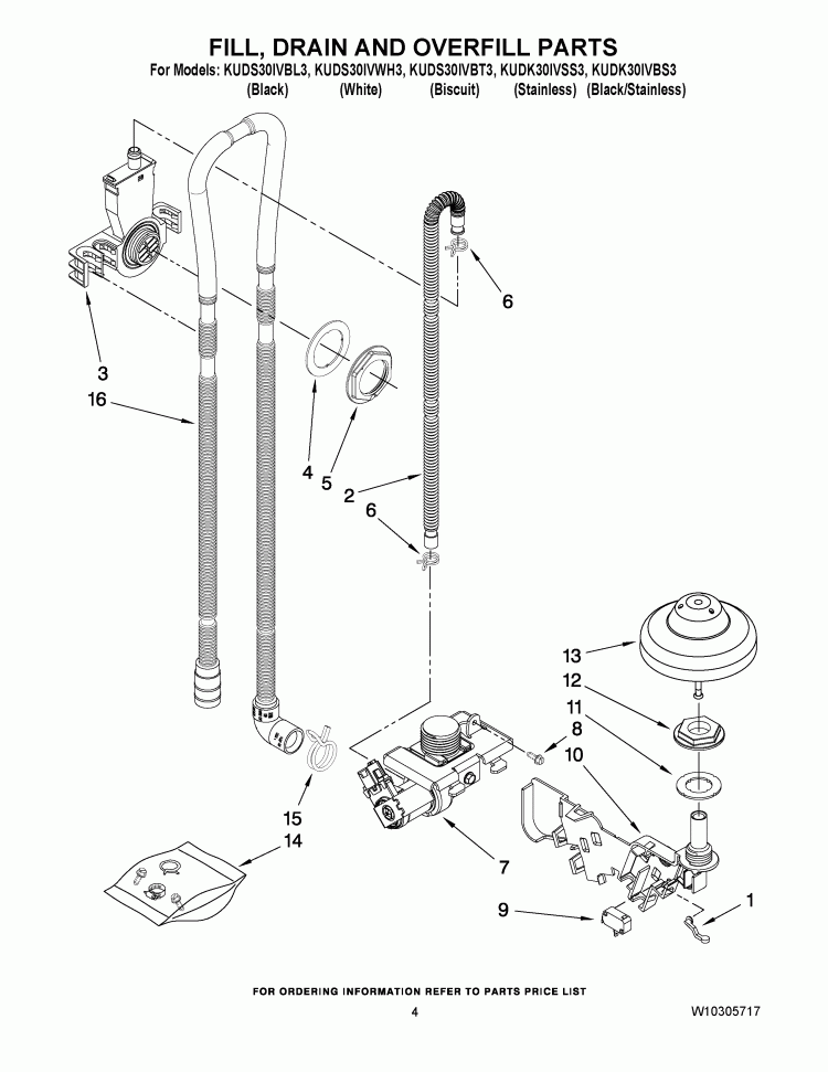 FILL, DRAIN AND OVERFILL PARTS Diagram and Parts List for KUDK30IVSS3  Whirlpool Dishwasher