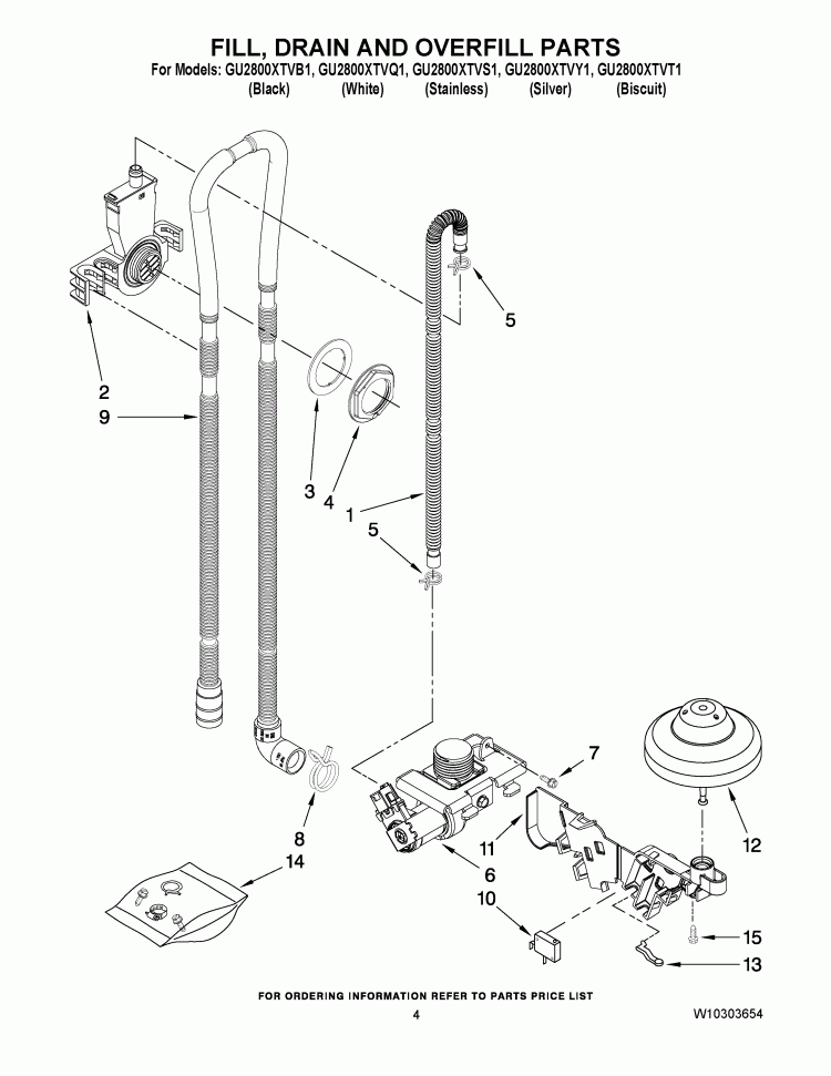 FILL, DRAIN AND OVERFILL PARTS Diagram and Parts List for GU2800XTVB1  Whirlpool Dishwasher