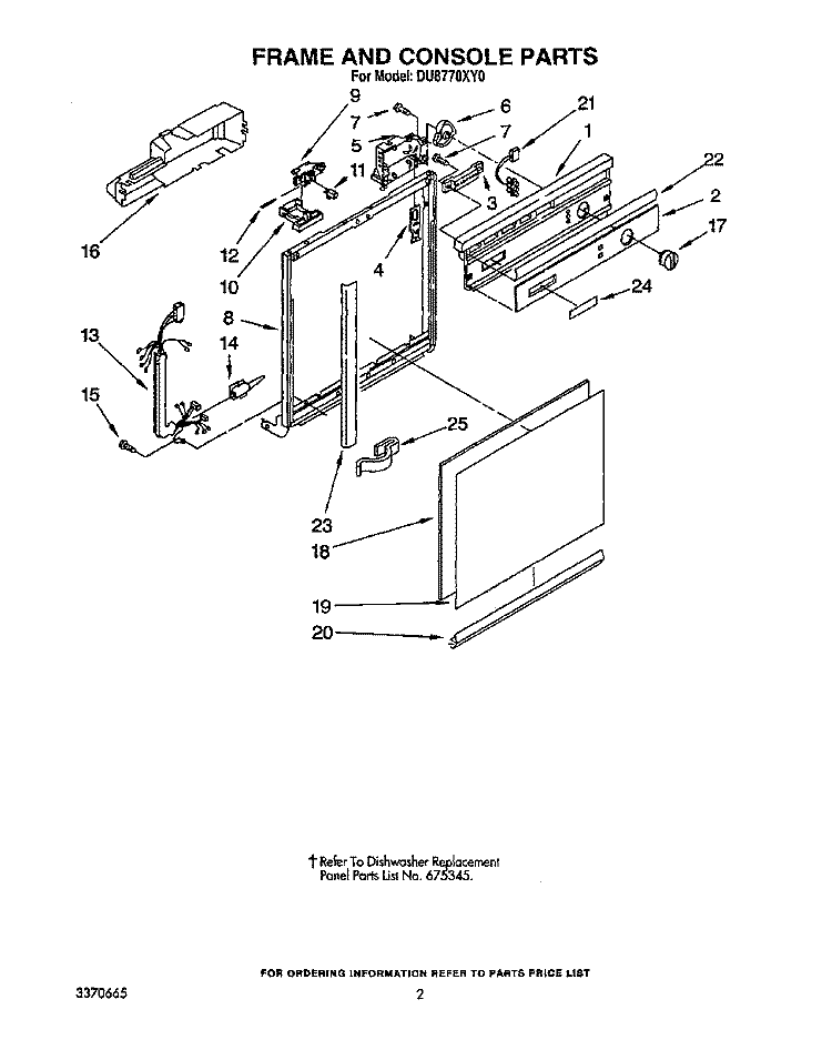 FRAME AND CONSOLE Diagram and Parts List for DU8770XY0  Whirlpool Dishwasher