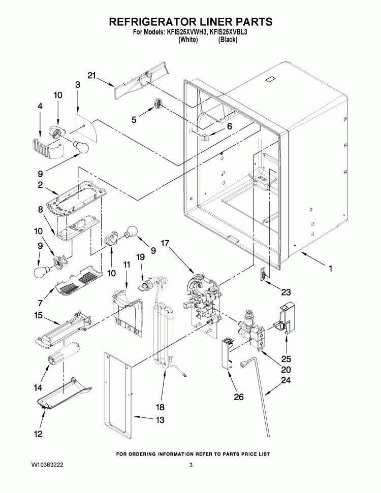 REFRIGERATOR LINER PARTS Diagram and Parts List for KFIS25XVBL3  KitchenAid Refrigerator