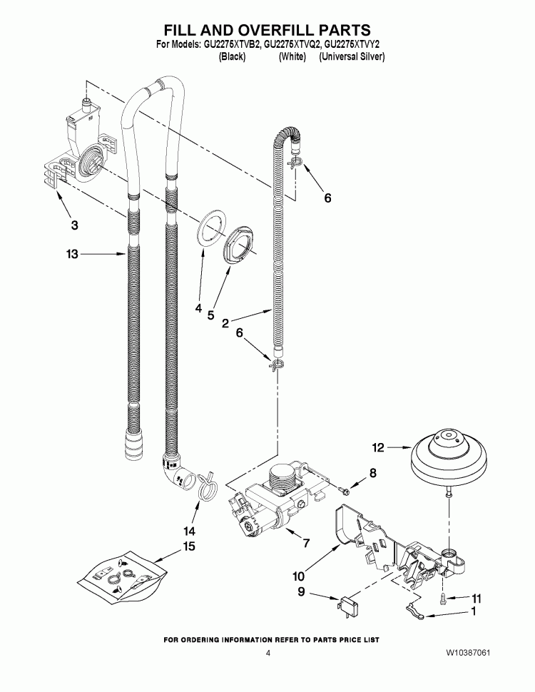 FILL AND OVERFILL PARTS Diagram and Parts List for GU2275XTVB2  Whirlpool Dishwasher
