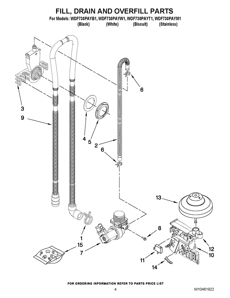 FILL, DRAIN AND OVERFILL PARTS Diagram and Parts List for WDF730PAYT1  Whirlpool Dishwasher