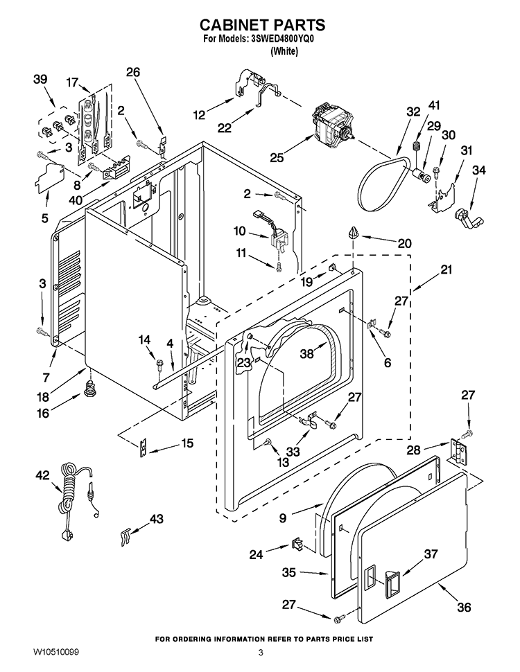 CABINET PARTS Diagram and Parts List for 3SWED4800YQ0  Whirlpool Dryer