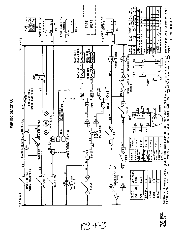 Wiring Diagram Diagram and Parts List for 1355*3A  Roper Range