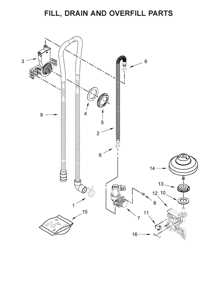Fill, Drain And Overfill Parts Diagram and Parts List for WDF560SAFB0  Whirlpool Dishwasher