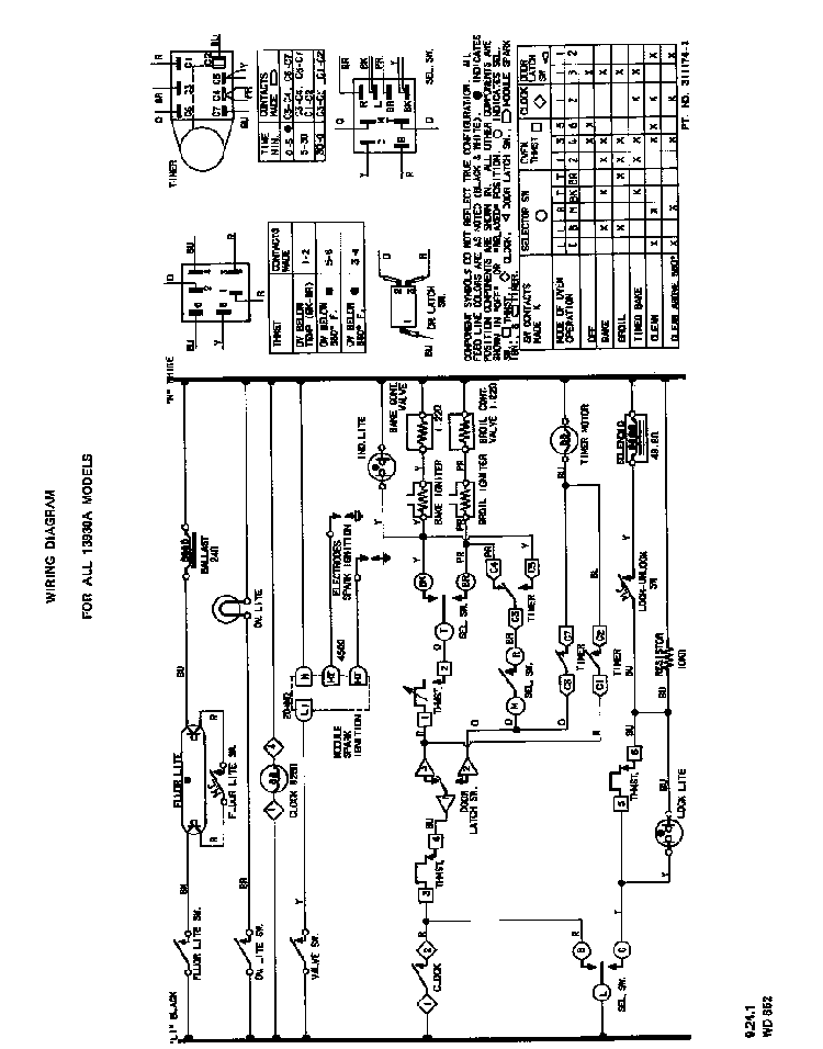 Wiring Diagram Diagram and Parts List for 1393*0A  Roper Range