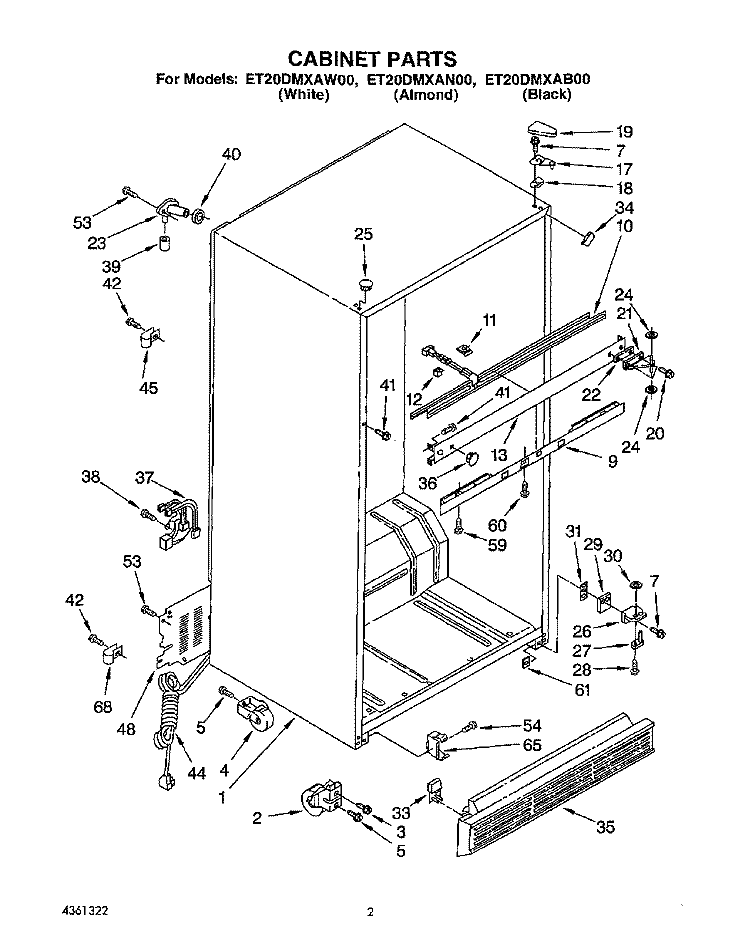 CABINET Diagram and Parts List for ET20DMXAN00  Whirlpool Refrigerator