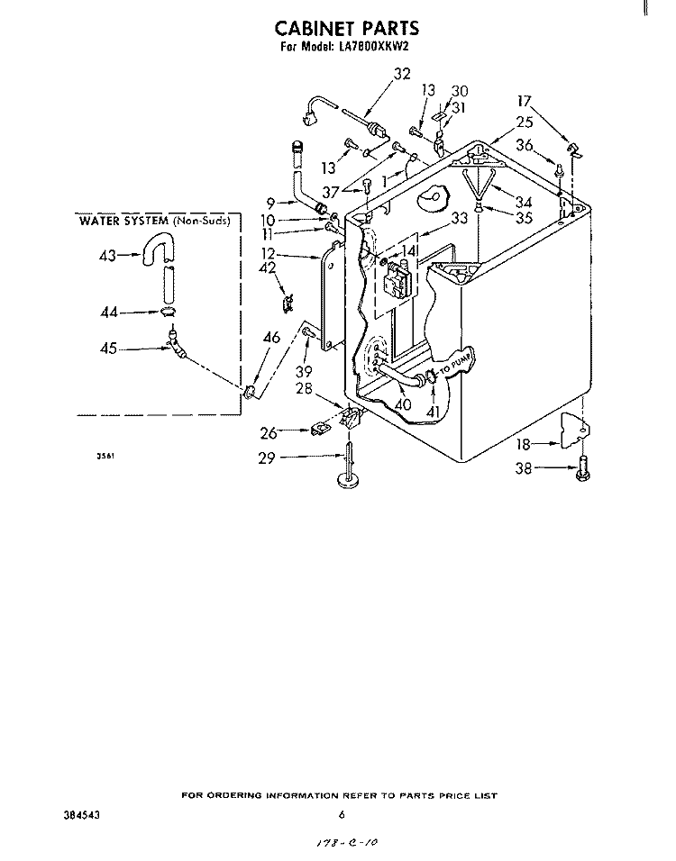 CABINET Diagram and Parts List for LA7800XKW2  Whirlpool Washer
