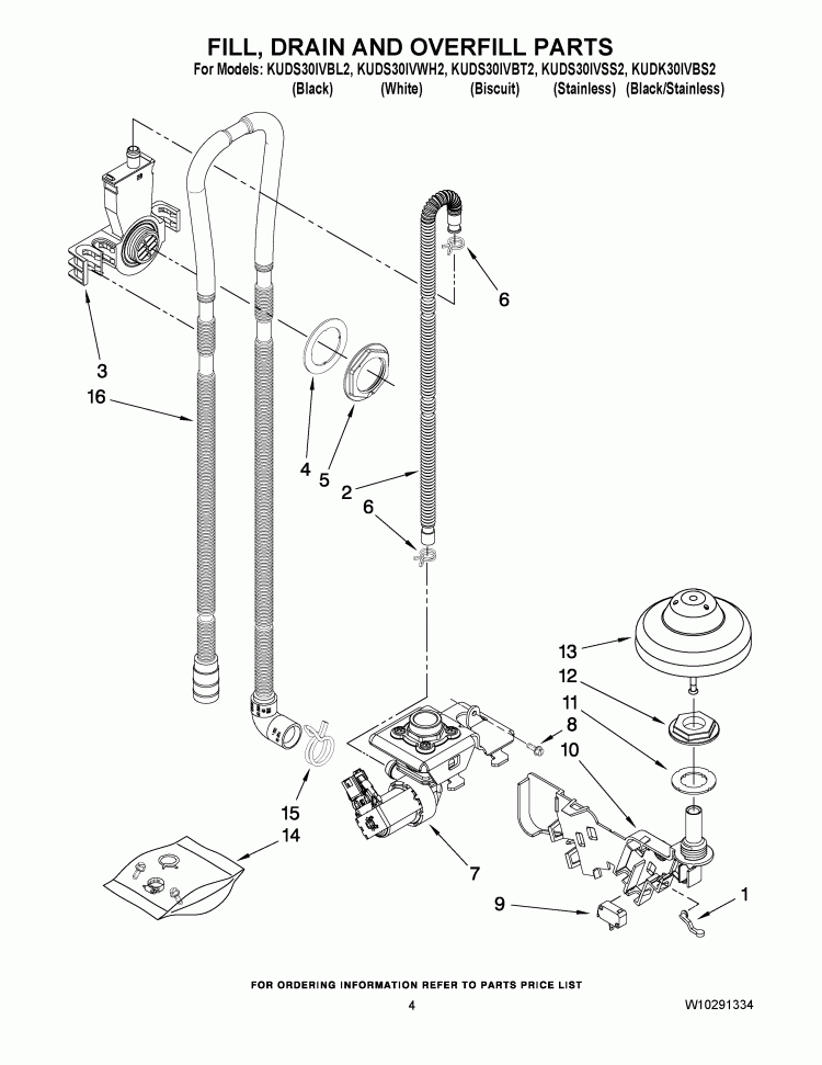 FILL, DRAIN AND OVERFILL PARTS Diagram and Parts List for KUDK30IVBS2  Whirlpool Dishwasher