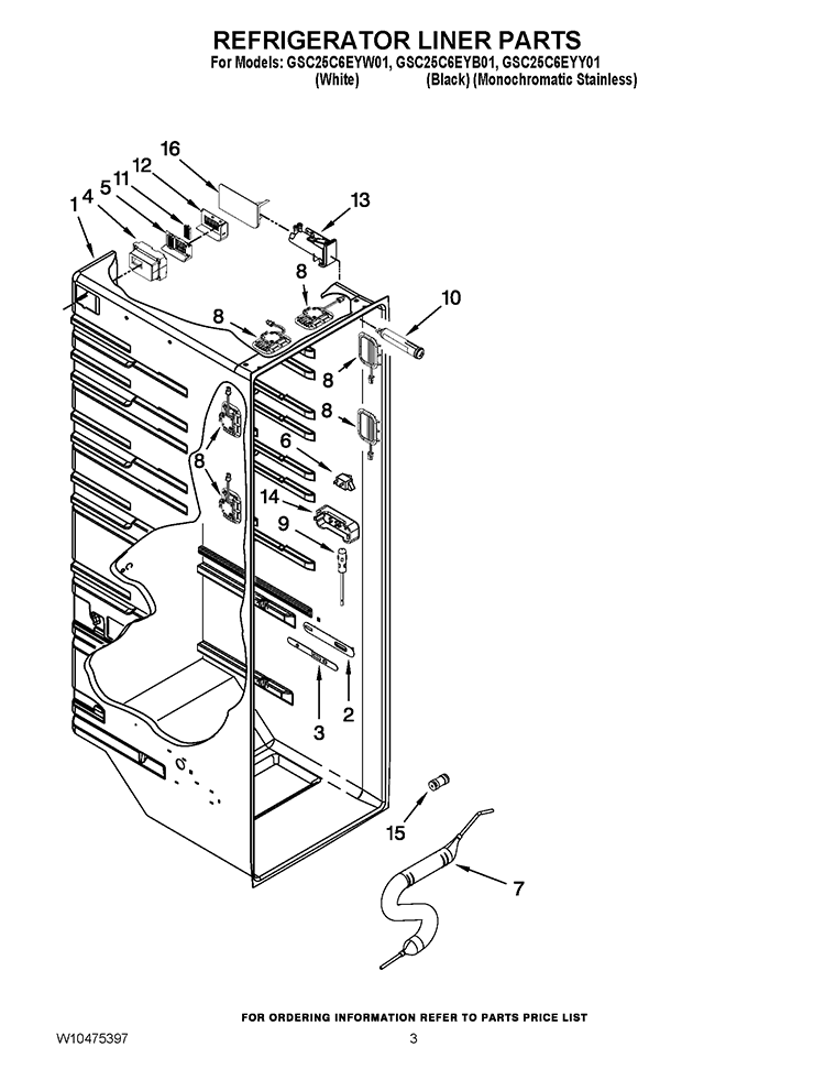 REFRIGERATOR LINER PARTS Diagram and Parts List for GSC25C6EYY01  Whirlpool Refrigerator