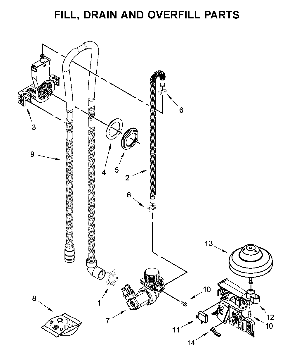 Fill, drain and overfill parts Diagram and Parts List for WDF520PADB9  Whirlpool Dishwasher