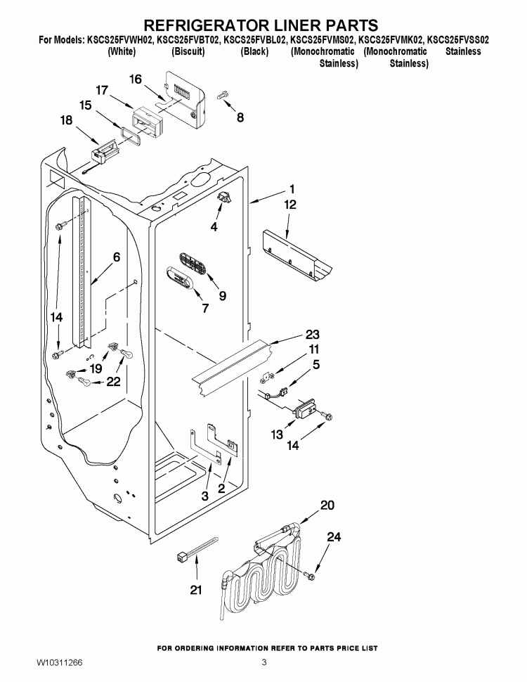 REFRIGERATOR LINER PARTS Diagram and Parts List for KSCS25FVBT02  KitchenAid Refrigerator