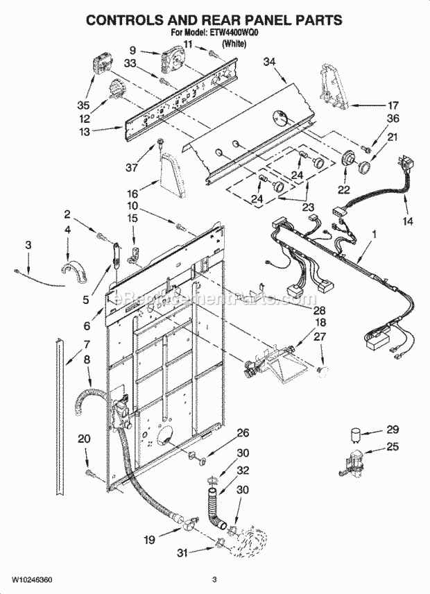 CONTROLS AND REAR PANEL PARTS Diagram and Parts List for ETW4400WQ0  Estate Washer