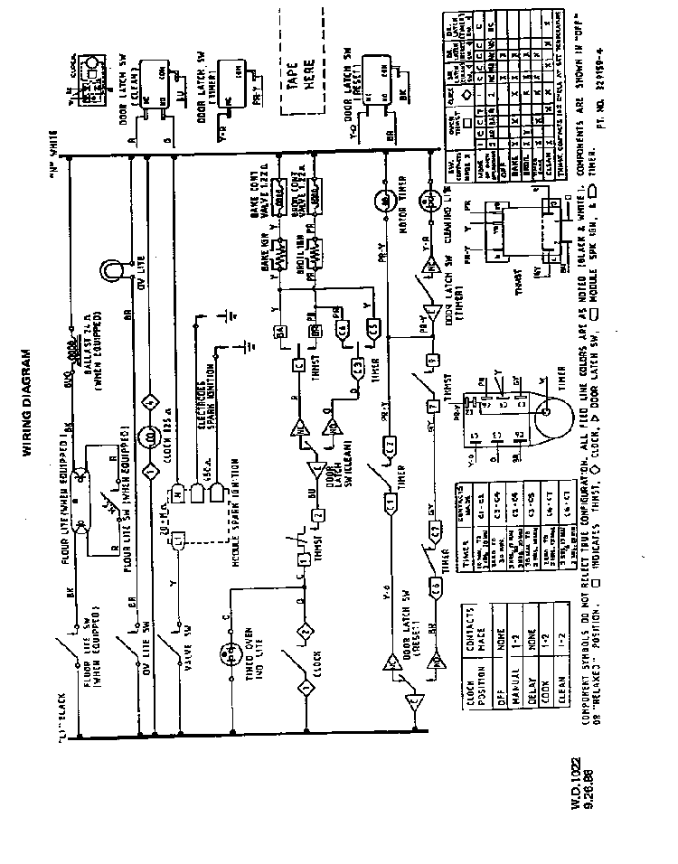 Wiring Diagram Diagram and Parts List for 1395*3A  Roper Range