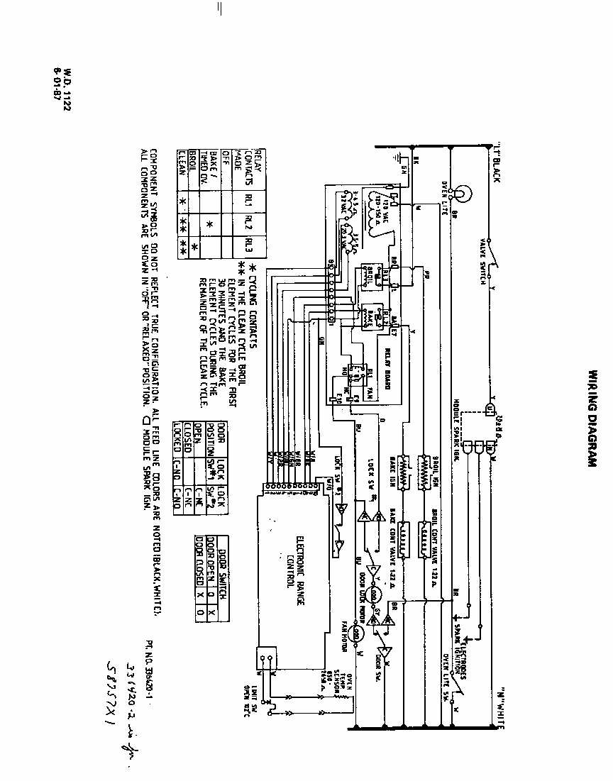 Wiring Diagram Diagram and Parts List for S8757*0  Roper Range