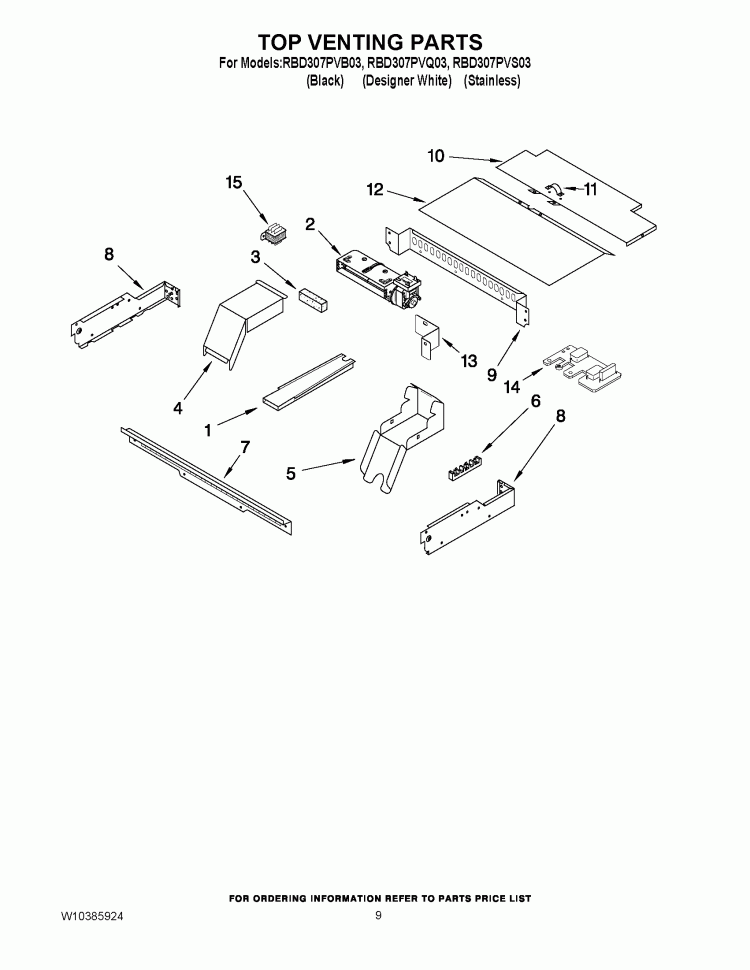 TOP VENTING PARTS Diagram and Parts List for RBD307PVB03  Whirlpool Wall Oven