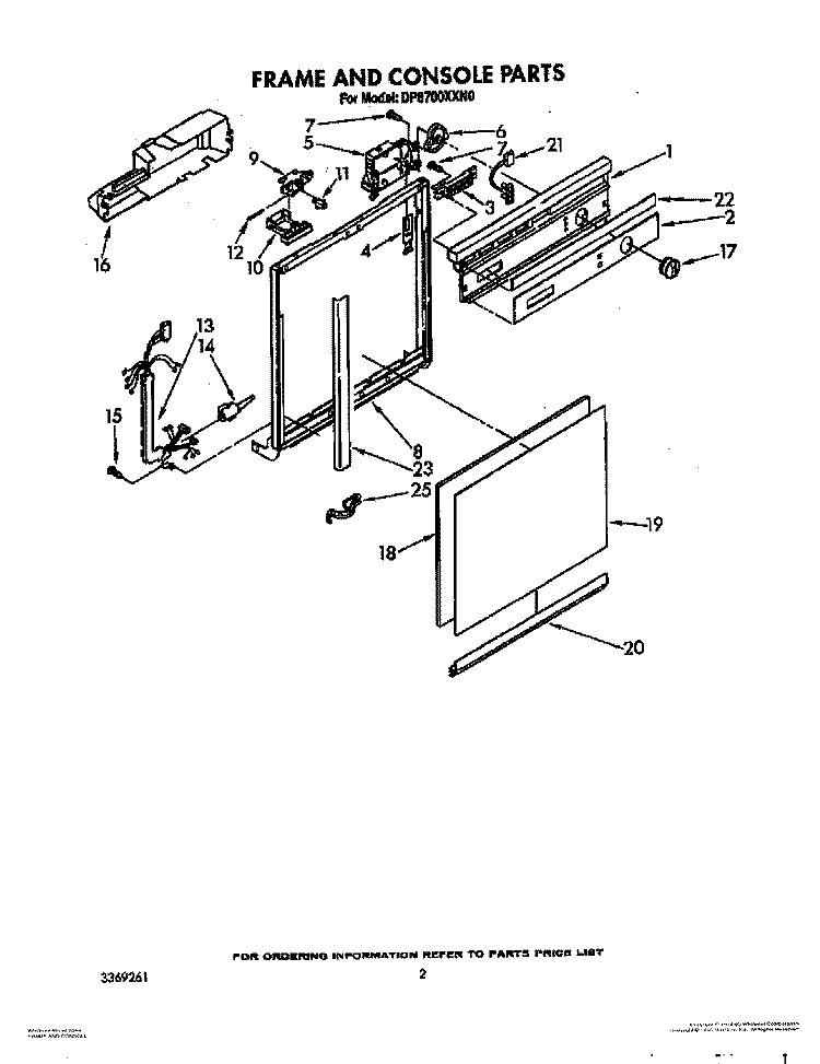 FRAME AND CONSOLE Diagram and Parts List for DP8700XXN0  Whirlpool Dishwasher
