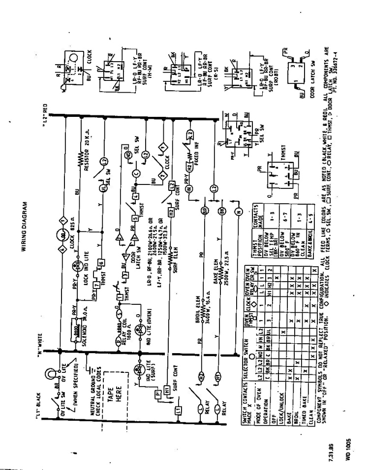 Wiring Diagram Diagram and Parts List for 2374*0A  Roper Range