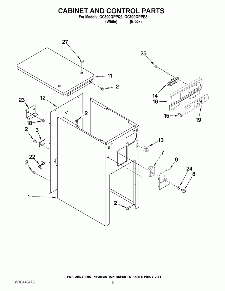 CABINET AND CONTROL PARTS Diagram and Parts List for GC900QPPQ3  Whirlpool Trash Compactor