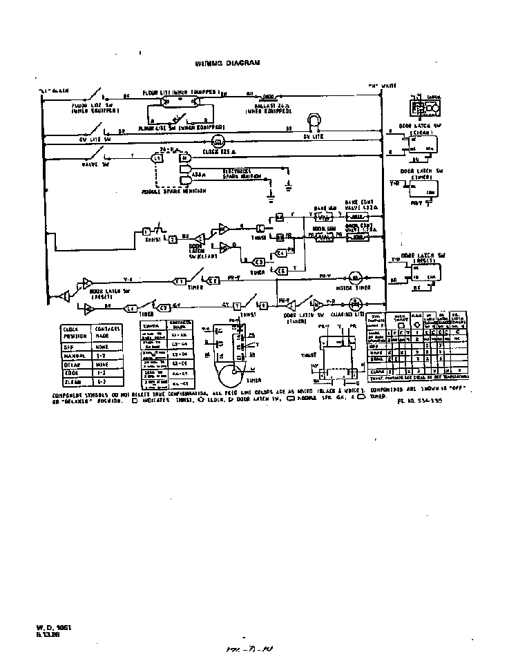 Wiring Diagram Diagram and Parts List for 1347*0A  Roper Range