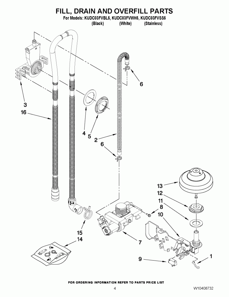FILL, DRAIN AND OVERFILL PARTS Diagram and Parts List for KUDC03FVBL5  KitchenAid Dishwasher