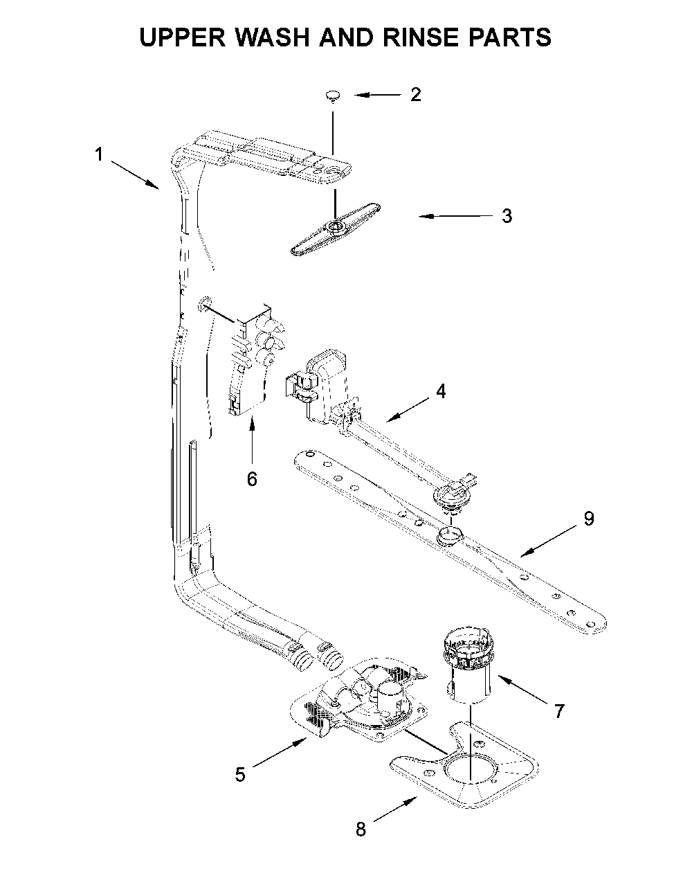 Upper wash and rinse parts Diagram and Parts List for WDT750SAKB0  Whirlpool Dishwasher