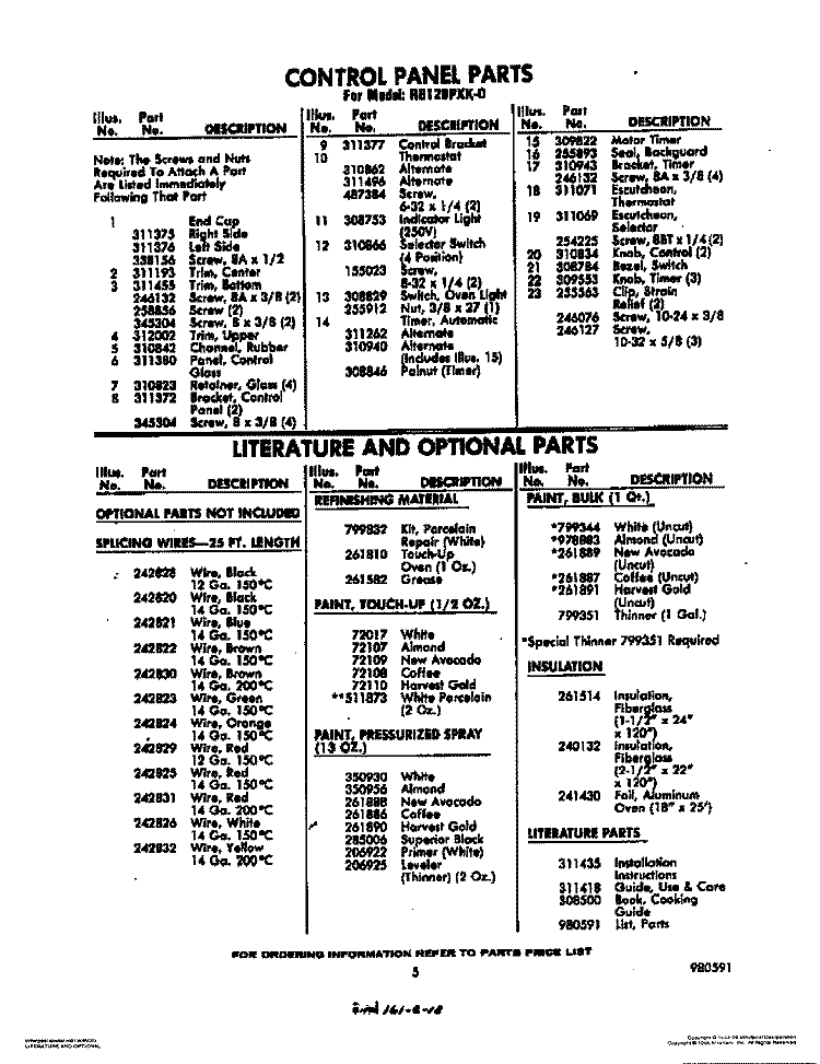 CONTROL PANEL PARTS Diagram and Parts List for RB2200XK0  Whirlpool Wall Oven
