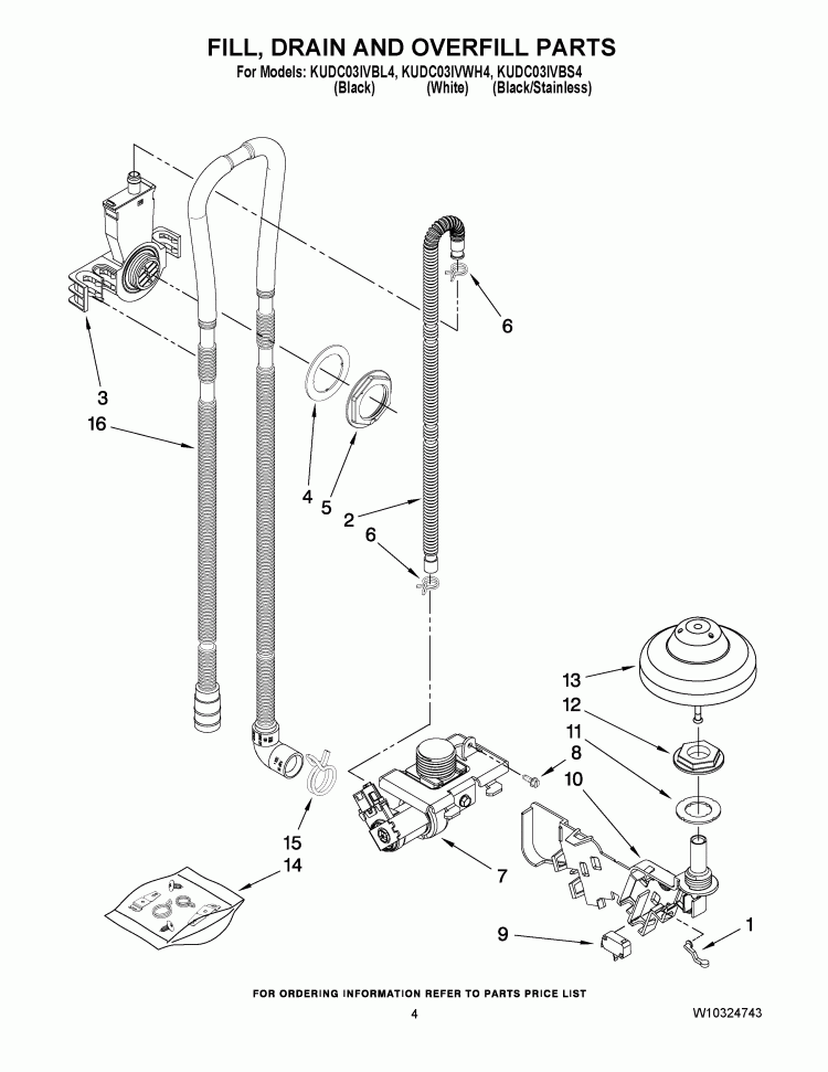 FILL, DRAIN AND OVERFILL PARTS Diagram and Parts List for KUDC03IVBL4  KitchenAid Dishwasher