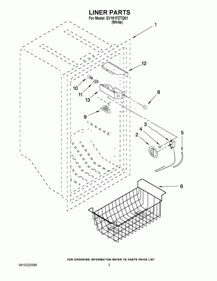 LINER PARTS Diagram and Parts List for EV161FZTQ01  Whirlpool Freezer