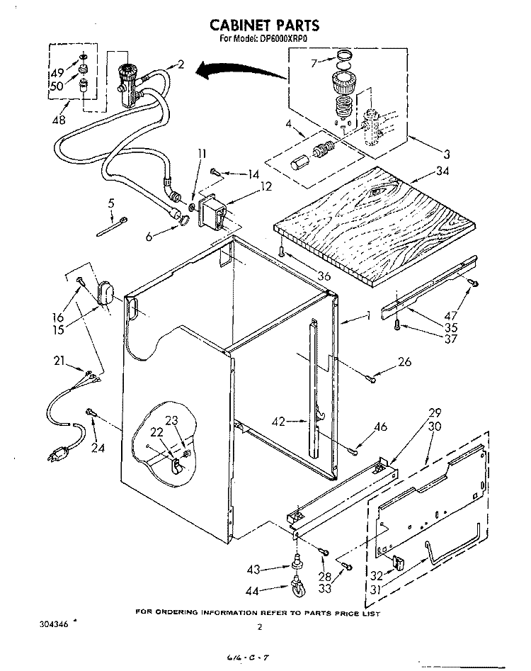 CABINET Diagram and Parts List for DP6000XRP0  Whirlpool Dishwasher