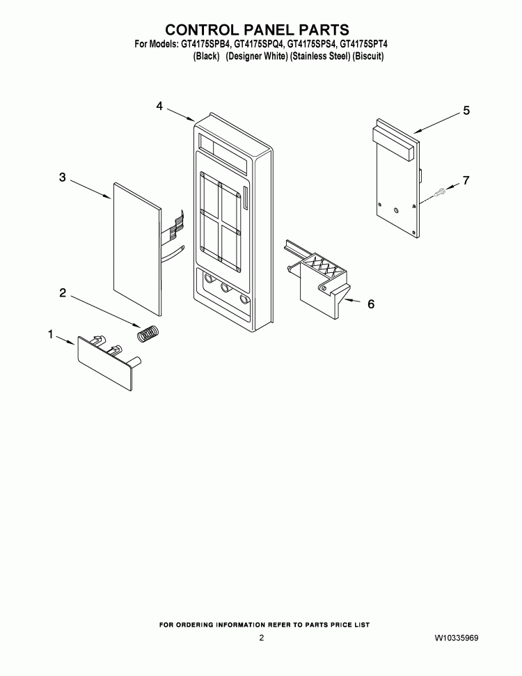 CONTROL PANEL PARTS Diagram and Parts List for GT4175SPS4  Whirlpool Microwave