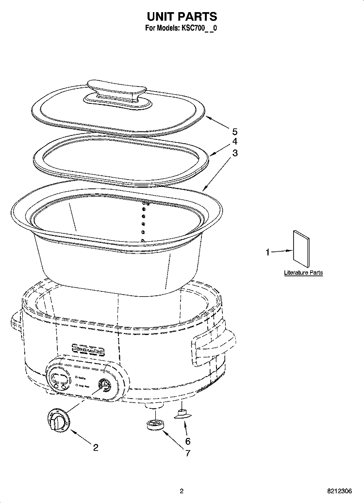 UNIT PARTS Diagram and Parts List for KSC700SS0  KitchenAid Slow Cooker