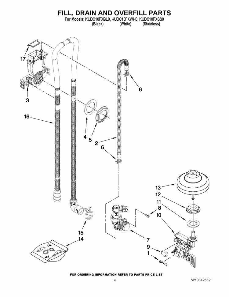 FILL, DRAIN AND OVERFILL PARTS Diagram and Parts List for KUDC10FXSS0  KitchenAid Dishwasher