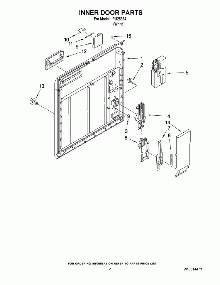 INNER DOOR PARTS Diagram and Parts List for IPU25364  Inglis Dishwasher