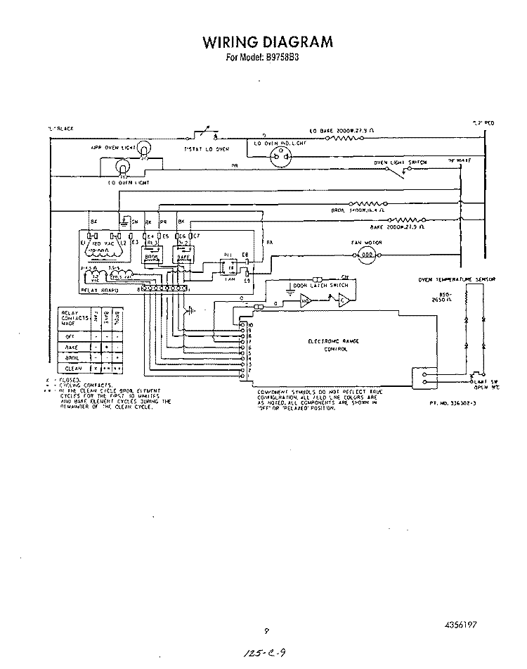 WIRING DIAGRAM Diagram and Parts List for B9758B3  Roper Wall Oven
