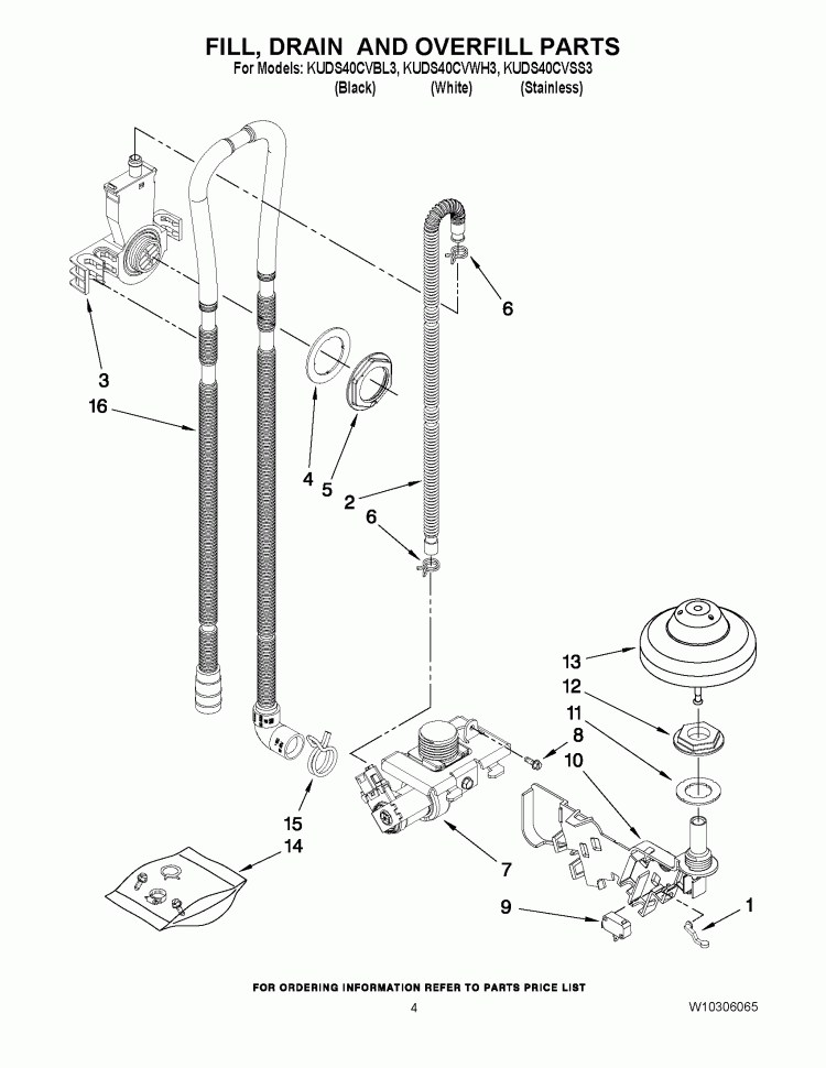 FILL, DRAIN AND OVERFILL PARTS Diagram and Parts List for KUDS40CVWH3  KitchenAid Dishwasher