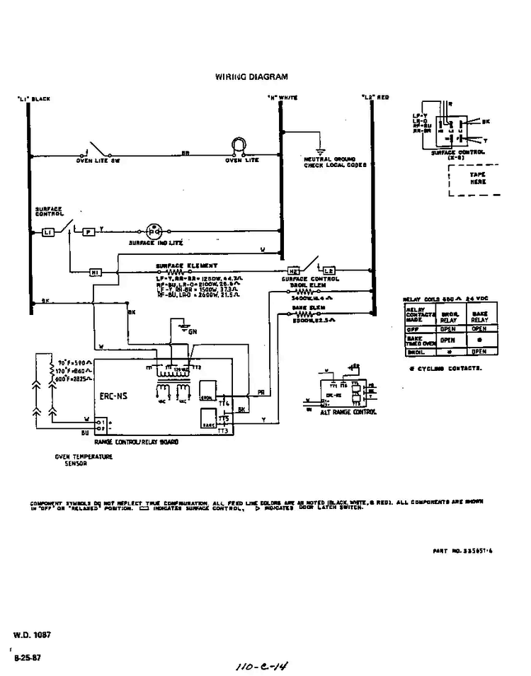 Wiring Diagram Diagram and Parts List for F5757*0  Roper Range