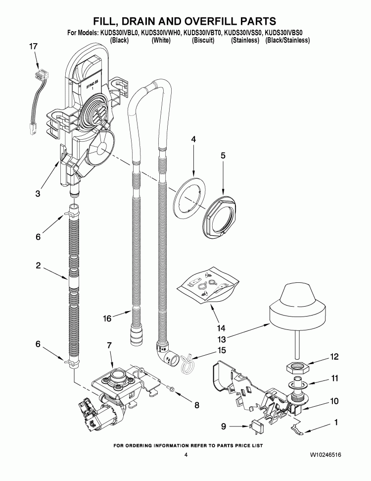 FILL, DRAIN AND OVERFILL PARTS Diagram and Parts List for KUDS30IVSS0  KitchenAid Dishwasher