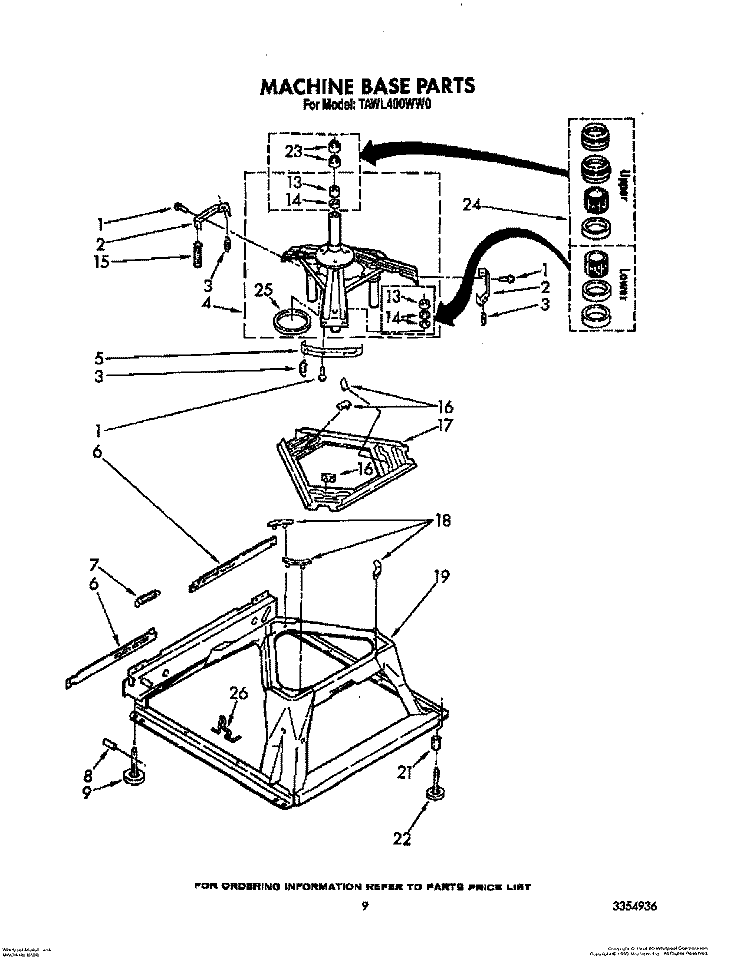MACHINE BASE Diagram and Parts List for TAWL400WW0  Estate Washer