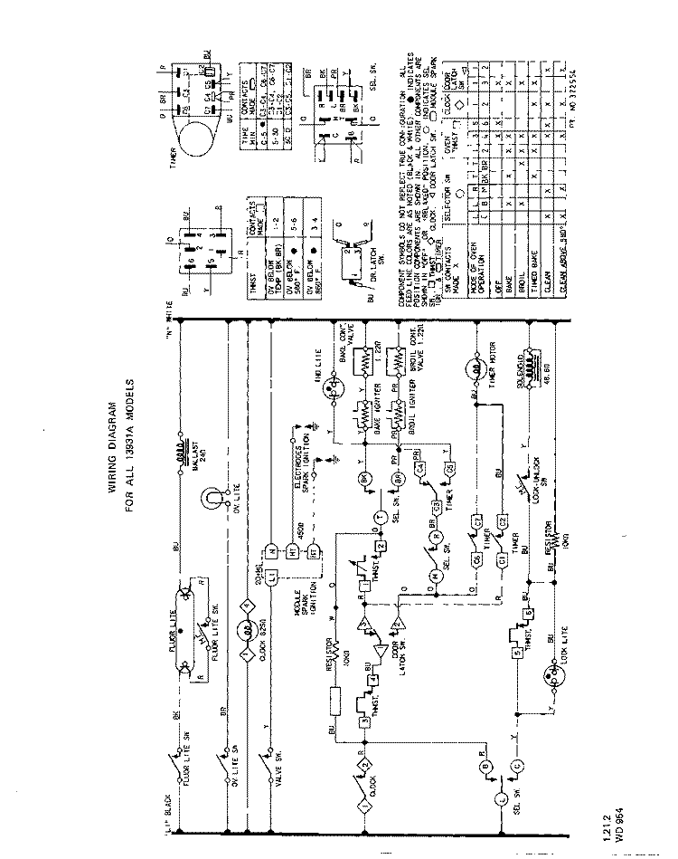 SECTION Diagram and Parts List for 1393W1A  Roper Range