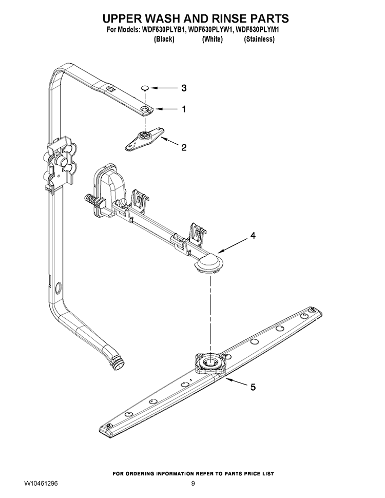 UPPER WASH AND RINSE PARTS Diagram and Parts List for WDF530PLYB1  Whirlpool Dishwasher