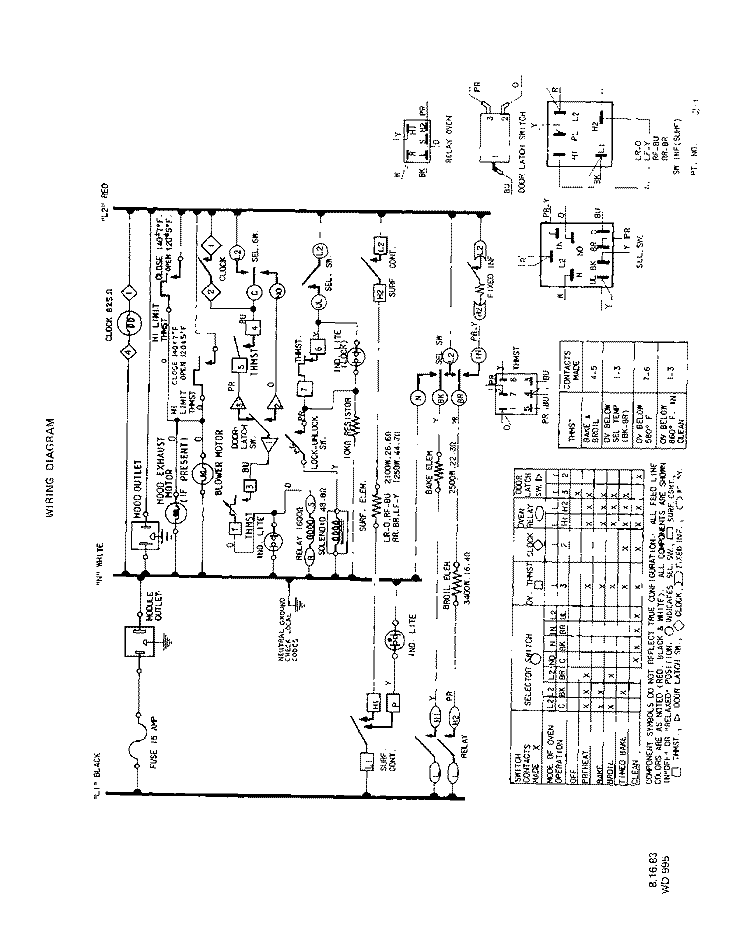 SECTION Diagram and Parts List for 2763W0A  Roper Range