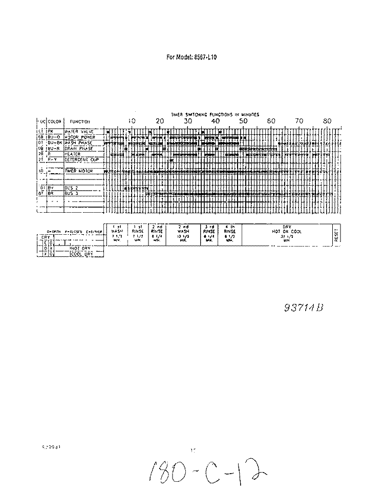 WIRING DIAGRAMS Diagram and Parts List for 8567L10  Roper Dishwasher