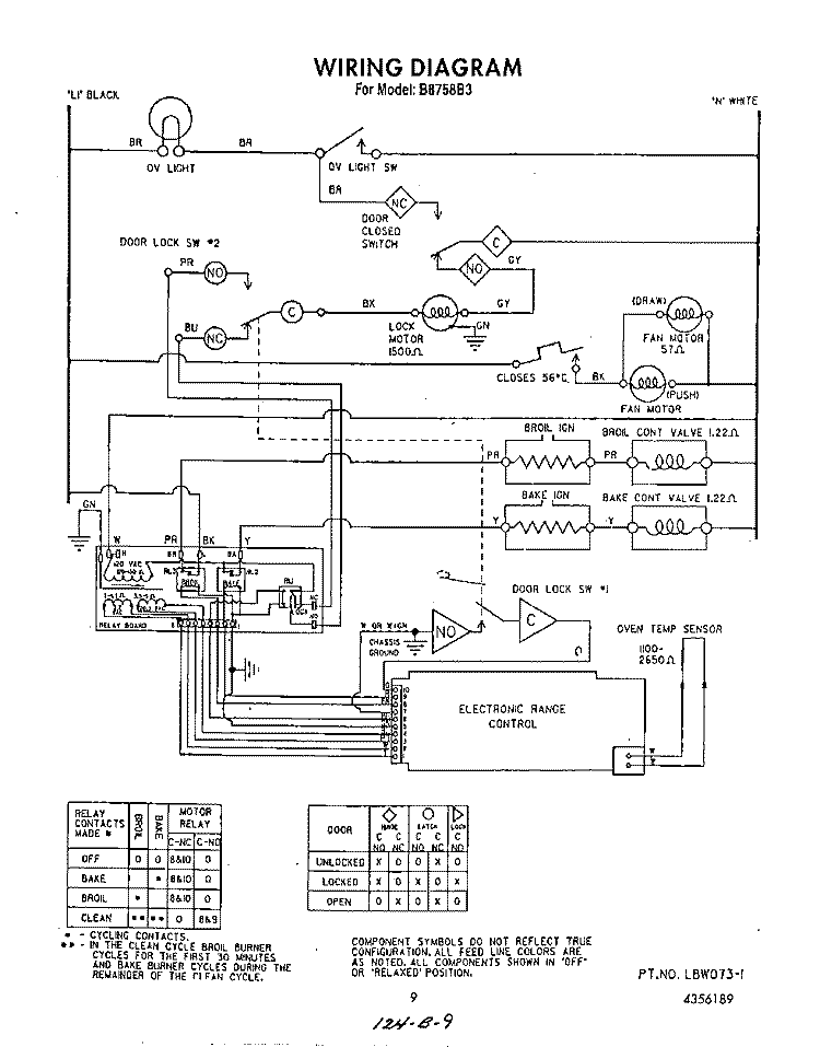 WIRING DIAGRAM Diagram and Parts List for B8758B3  Roper Range