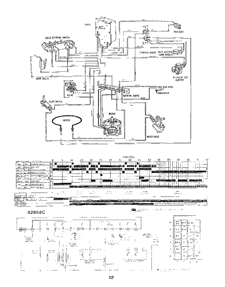 SECTION Diagram and Parts List for 8518L40  Roper Dishwasher