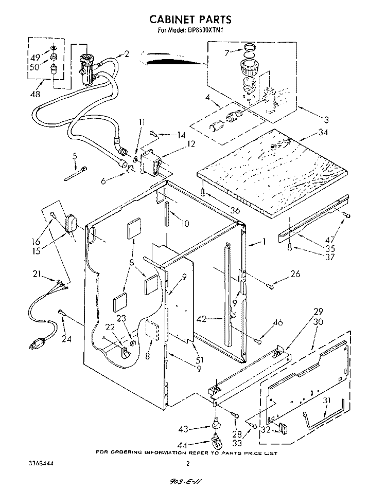 CABINET Diagram and Parts List for DP8500XTN1  Whirlpool Dishwasher