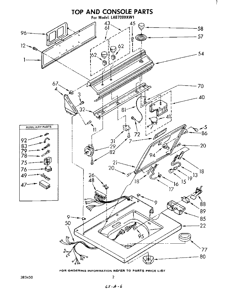 TOP AND CONSOLE Diagram and Parts List for LA6700XKW1  Whirlpool Washer